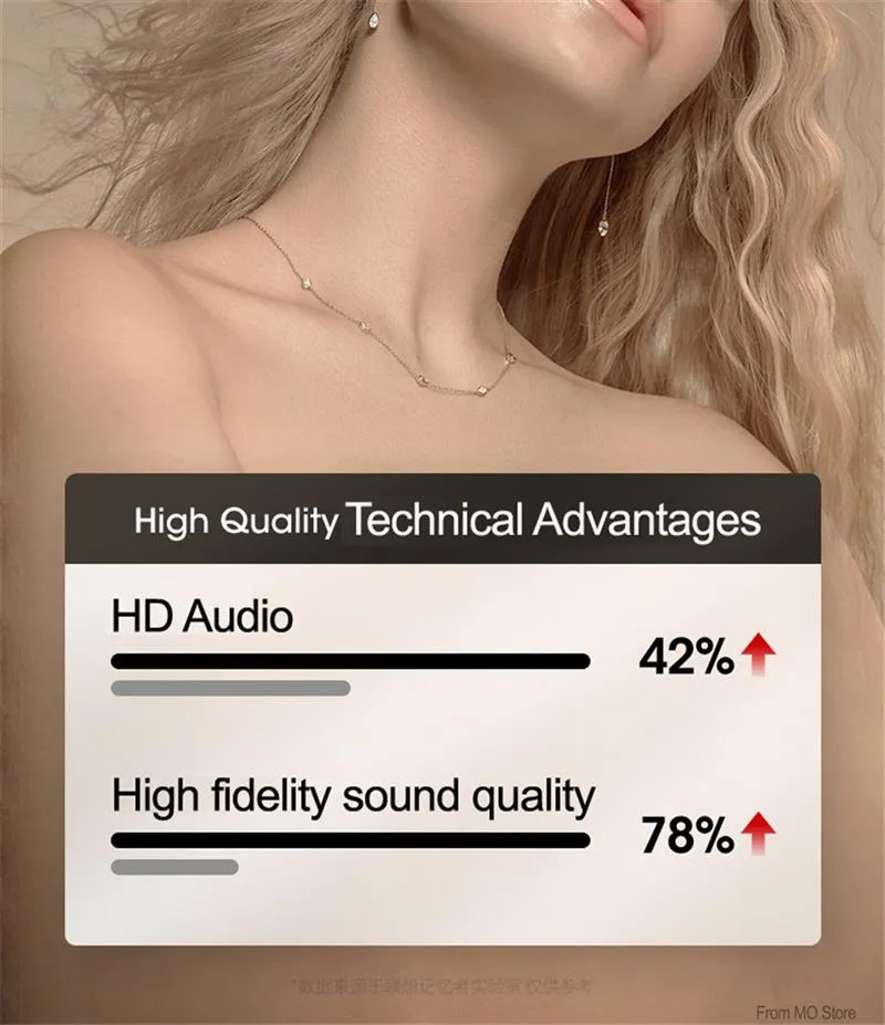 Lenovo Lp1s Bluetooth Sports HiFi Stereo Earbuds With Mic - Black