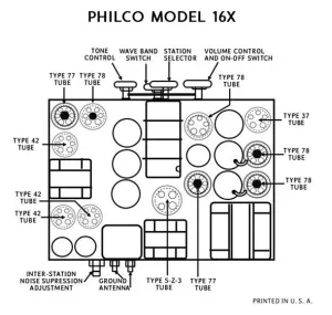 PHILCO-16X-78-5Z3
